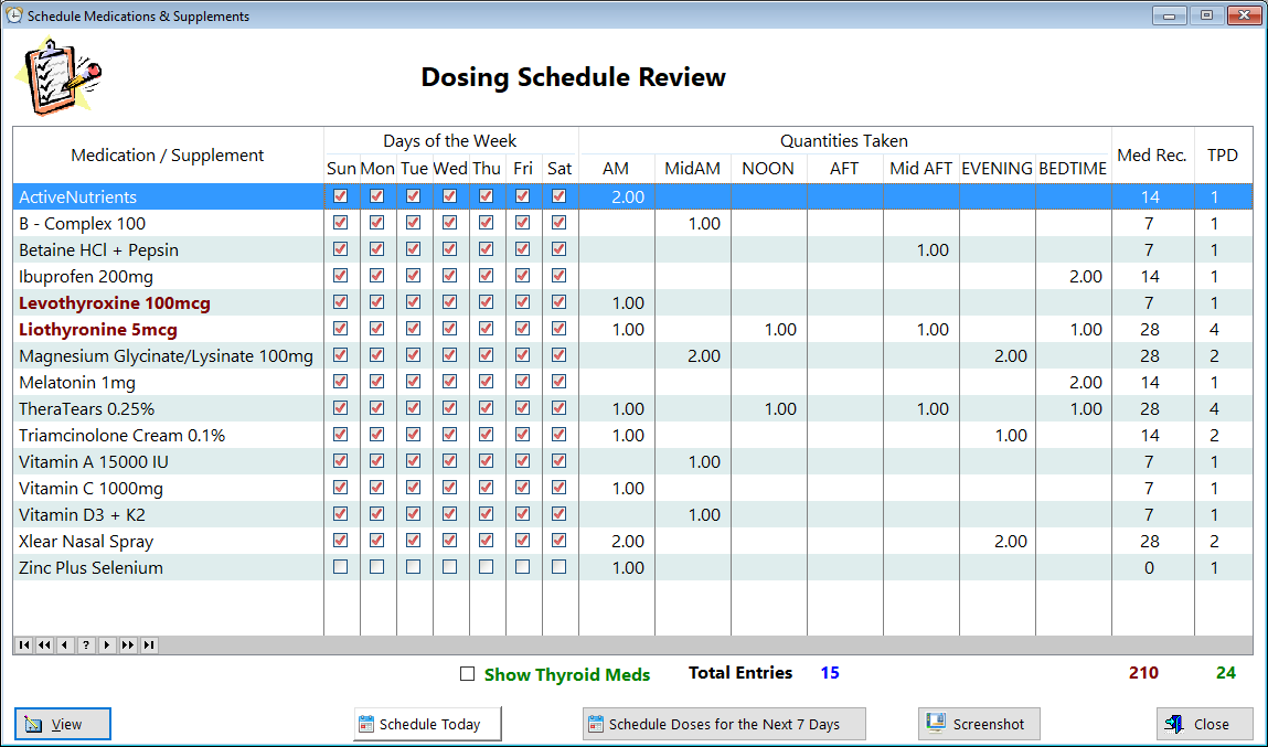 Dosing Schedule Review