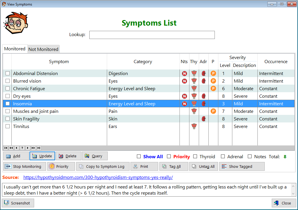 Symptoms List